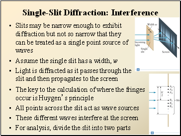 Single-Slit Diffraction: Interference