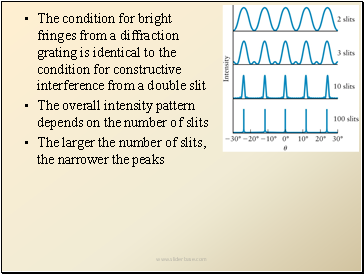 The condition for bright fringes from a diffraction grating is identical to the condition for constructive interference from a double slit