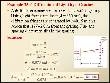 Example 25 .6 Diffraction of Light by a Grating