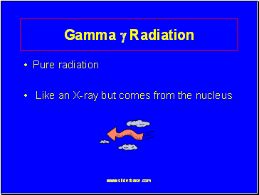Gamma  Radiation
