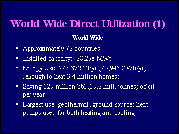 World Wide Direct Utilization