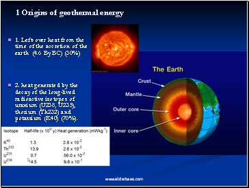 Origins of geothermal energy