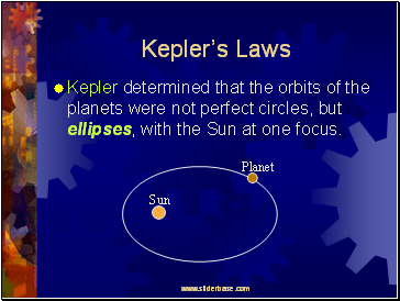Keplers Laws