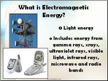 What is Electromagnetic Energy?