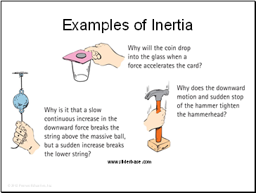 Examples of Inertia