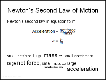 Newtons Second Law of Motion