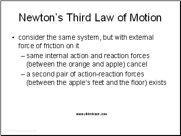 Newtons Third Law of Motion