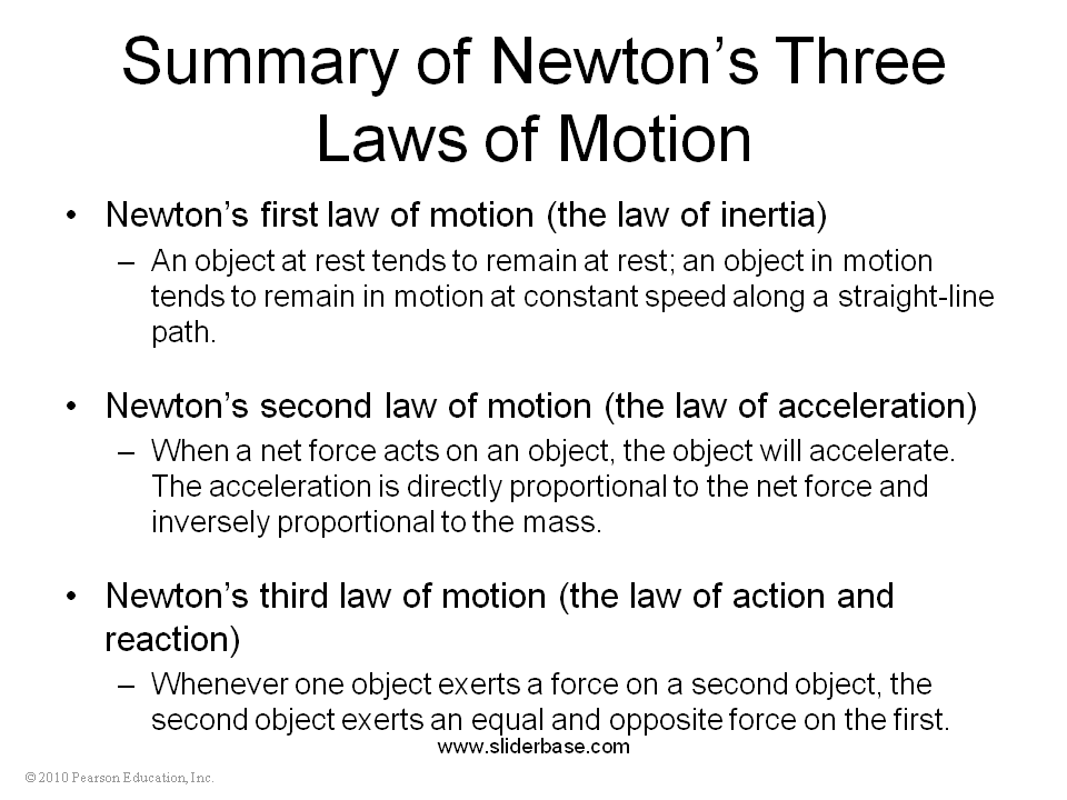 Summary Of Newton S Three Laws Of Motion