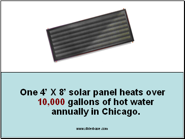 One 4 X 8 solar panel heats over 10,000 gallons of hot water annually in Chicago.