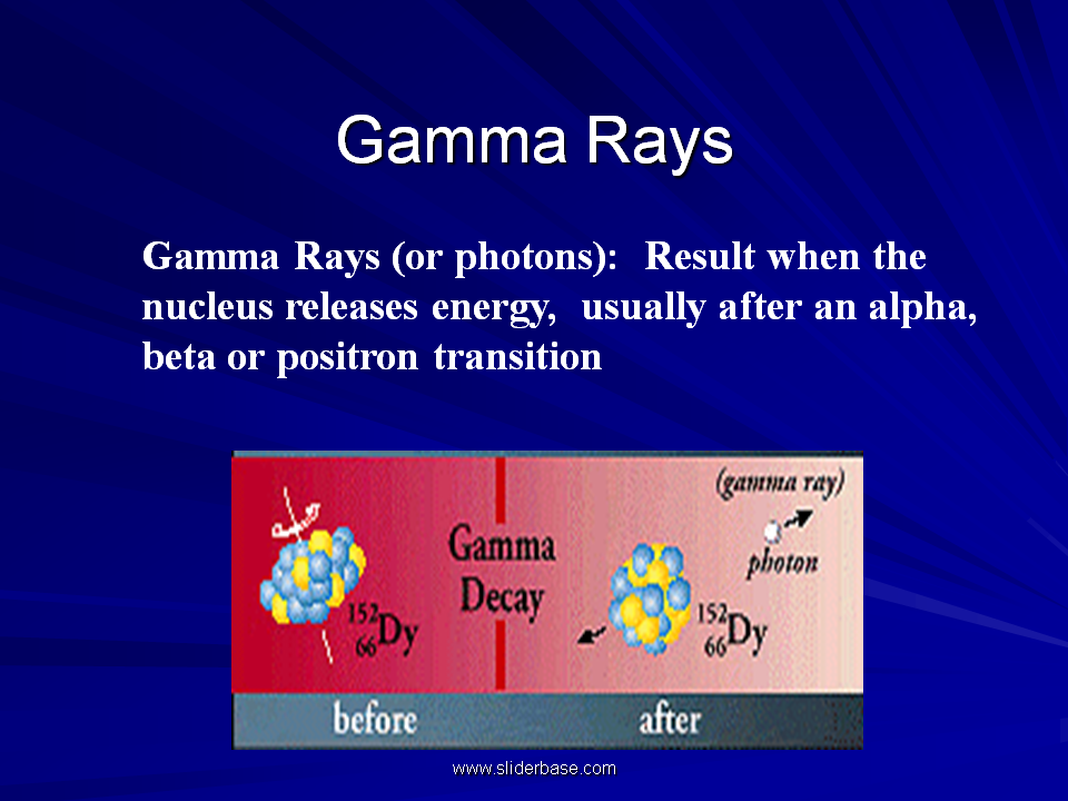 Why Are Gamma Rays Suitable For Medical Imaging At Sandra Madrigal Blog