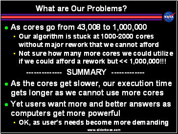 What are Our Problems?
