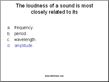 The loudness of a sound is most closely related to its