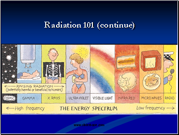 Radiation 101 (continue)