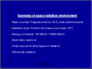 Summary of space radiation environment