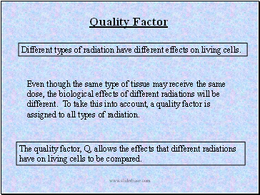 Quality Factor