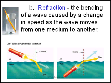 b. Refraction - the bending of a wave caused by a change in speed as the wave moves from one medium to another.