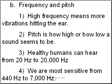 b. Frequency and pitch