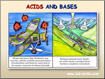 Properties of Acids Bases