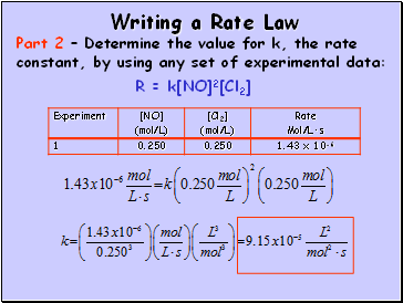 Writing a Rate Law