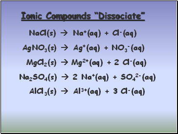 Ionic Compounds Dissociate