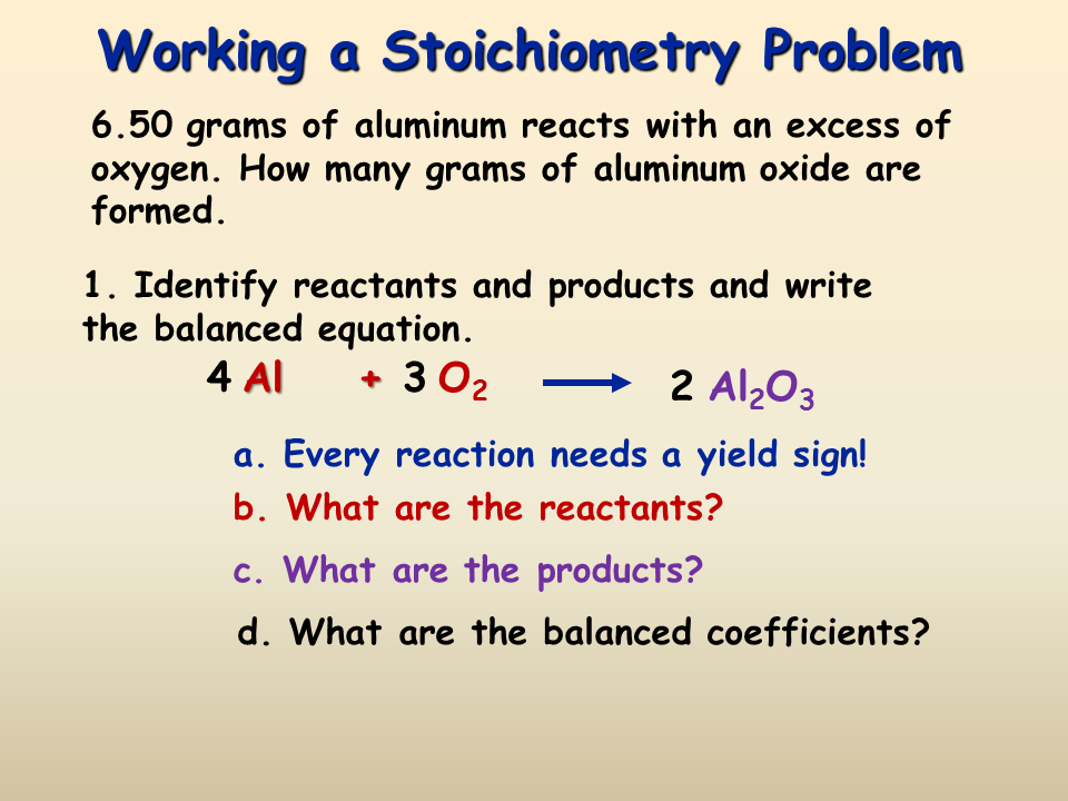 Solving stoichiometry problems : chemistry: ti science nspired
