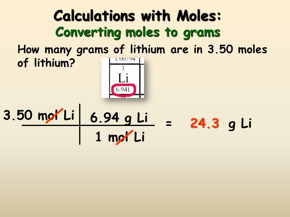 The Mole Presentation Chemistry
