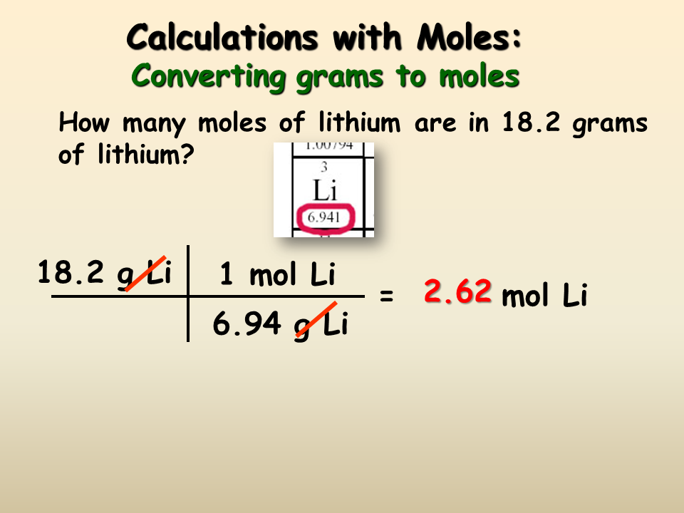 The Mole Presentation Chemistry