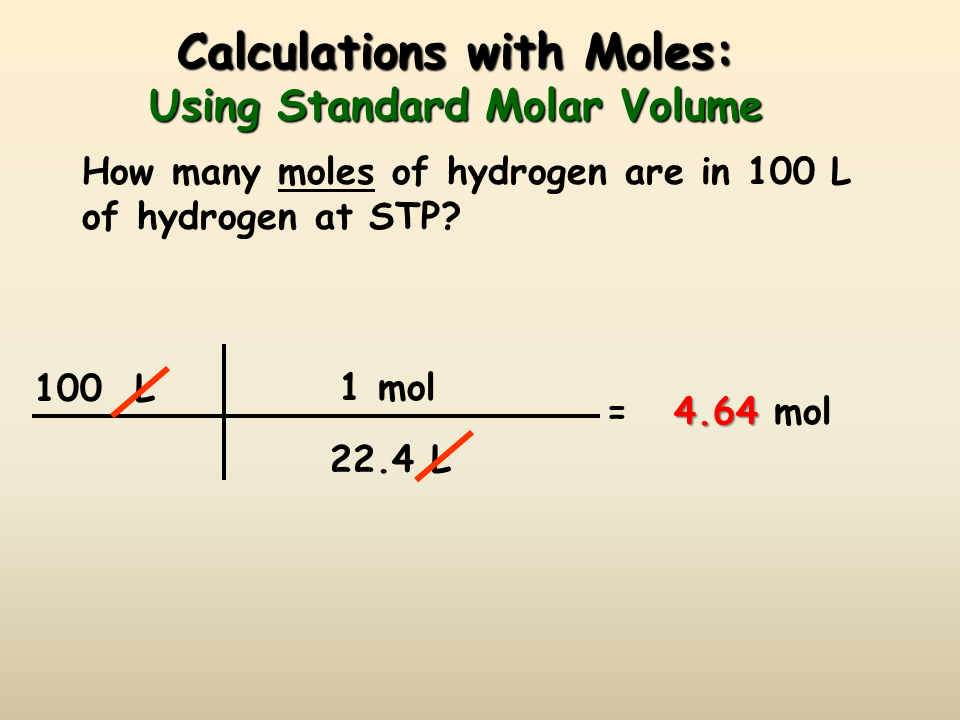 the-mole-presentation-chemistry