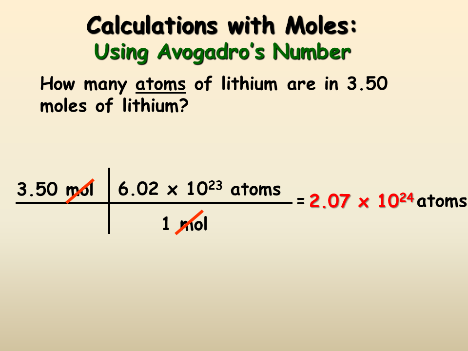 The Mole - Presentation Chemistry