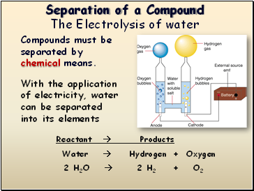 Separation of a Compound