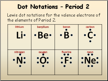 Dot Notations  Period 2