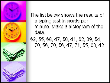 The list below shows the results of a typing test in words per minute. Make a histogram of the data.