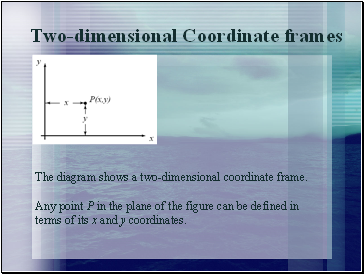 Two-dimensional Coordinate frames