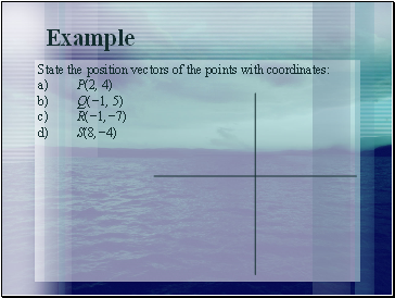 State the position vectors of the points with coordinates: