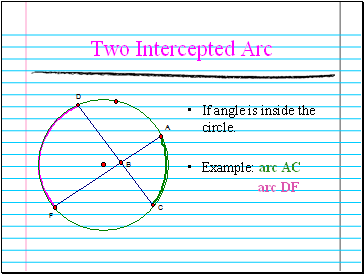 Two Intercepted Arc