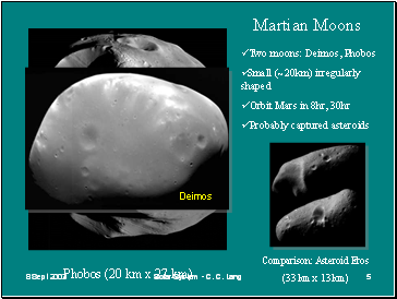 Martian Moons