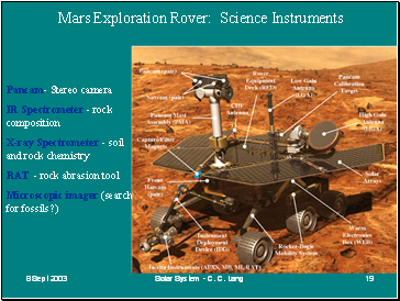 Mars Exploration RoMars Exploration Rover: Science Instruments