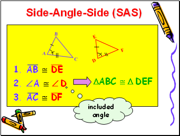 Side-Angle-Side (SAS)