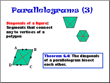 Parallelograms (3)