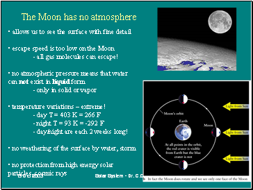The Moon has no atmosphere