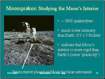 Moonquakes: Studying the Moons Interior