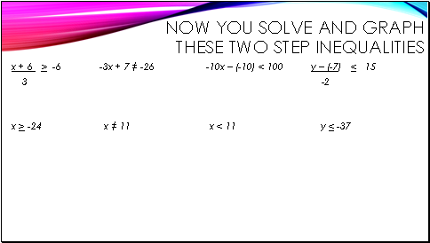 Now you solve and Graph these two step inequalities