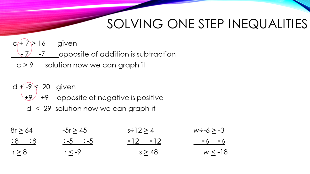 One Step Equations And Inequalities Tessshebaylo
