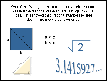 One of the Pythagoreans most important discoveries was that the diagonal of the square is longer than its sides. This showed that irrational numbers existed (decimal numbers that never end).