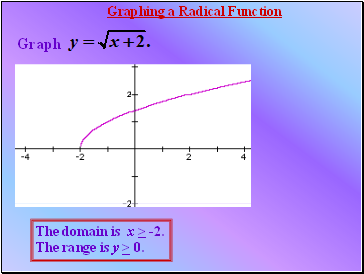 Graphing a Radical Function