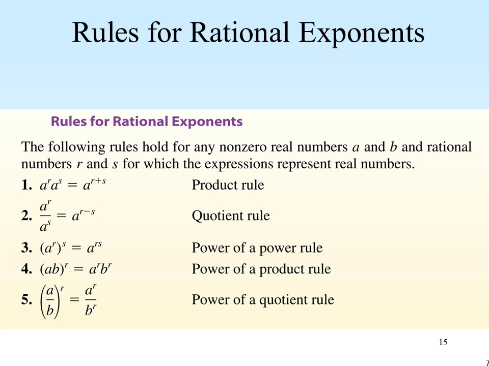 Rational Exponents Presentation Mathematics