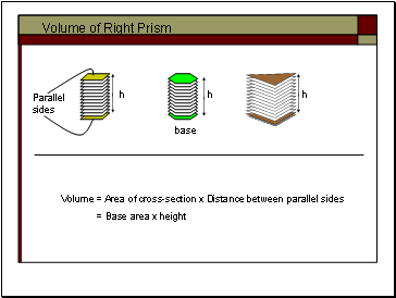 Volume of Right Prism