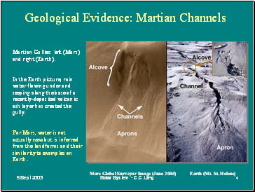 Geological Evidence: Martian Channels
