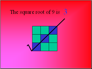 The square root of 9 is