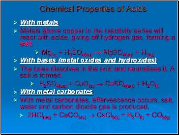 Chemical Properties of Acids